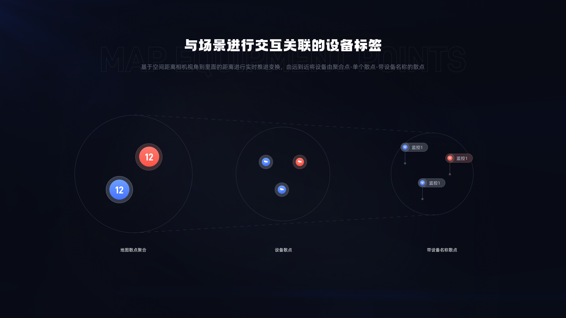 墨计智慧工地散点设计