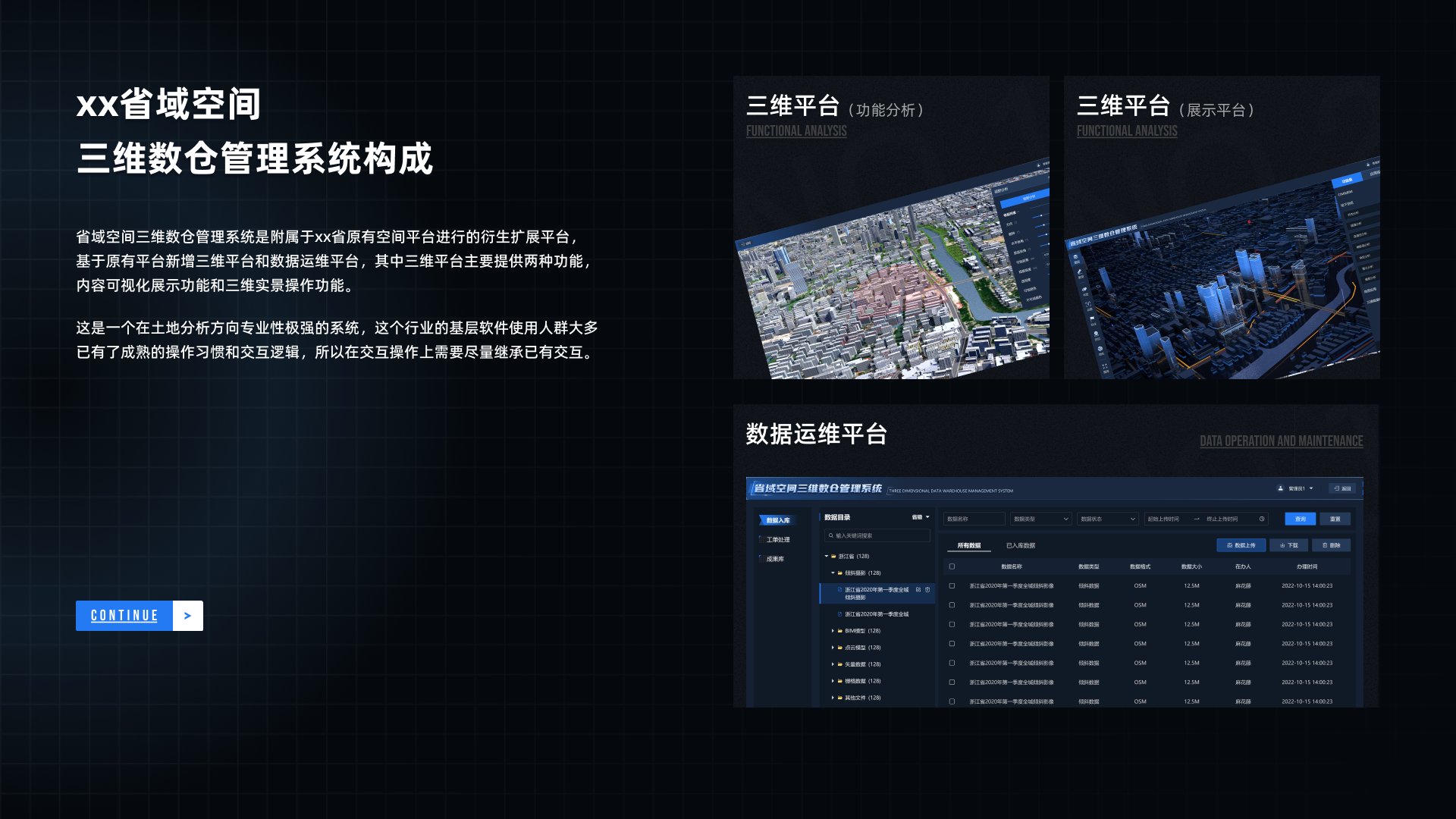 省域空间三维数仓管理系统构成：三维功能分析平台、展示平台与数据运维平台